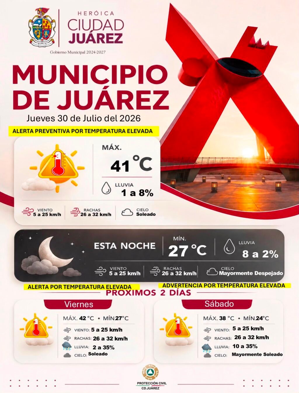 clima