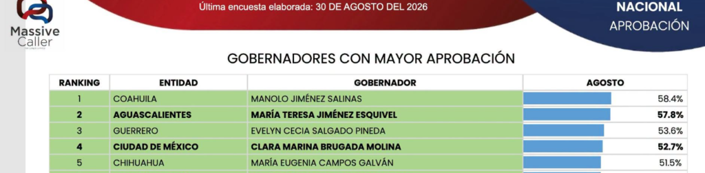 ENCUESTA1