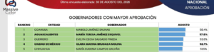 ENCUESTA1
